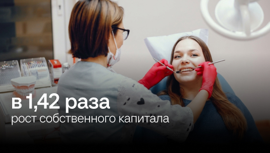 Рост собственного капитала в 1,42 раза